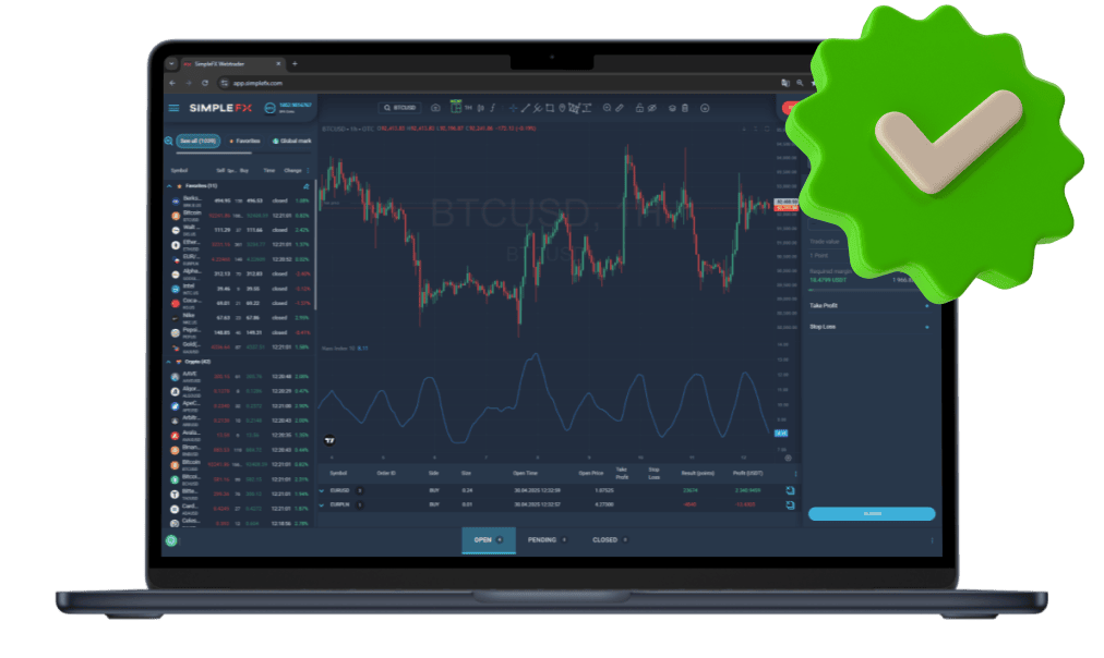 Built for traders. Driven by quality.