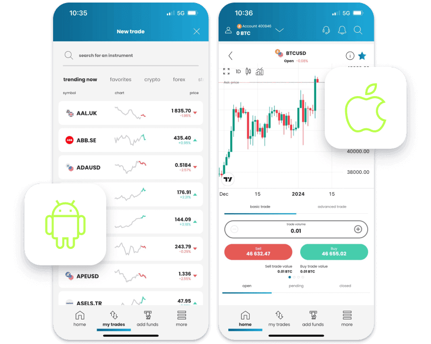 Plus de 270 actifs de trading et aucun dépôt minimum